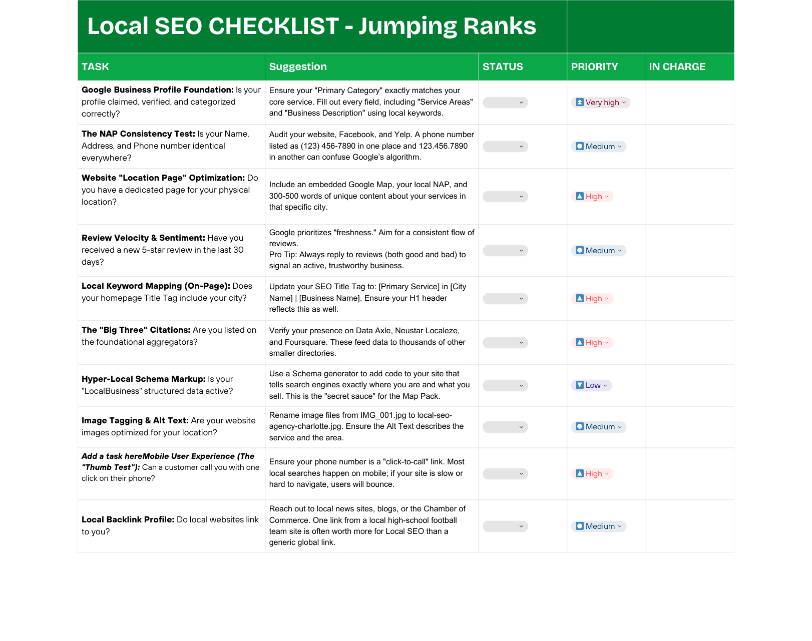 Local SEO checklist with tasks and priorities